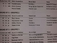 Cymba und Vreni FH2  Gratuliere Vreni und Cymba!!